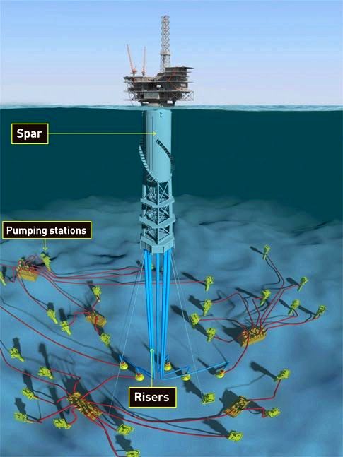 Abb to power subsea gas and oil field within the deep norwegian ocean Tyrihans field, 31 km