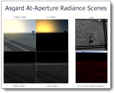 Asgard At-Apterture Radiance Scenes