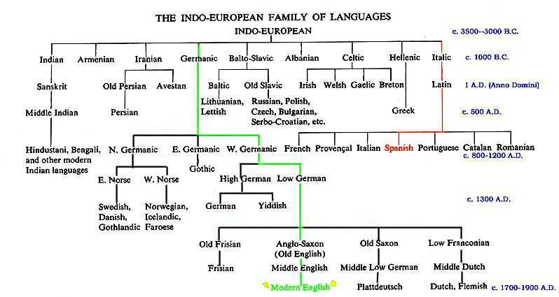 Germanic mythology « in the past speaking Officer Martin Boyle stated he