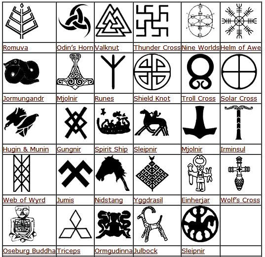 nordic-viking-symbols-a-list-with-images-symbol-sage